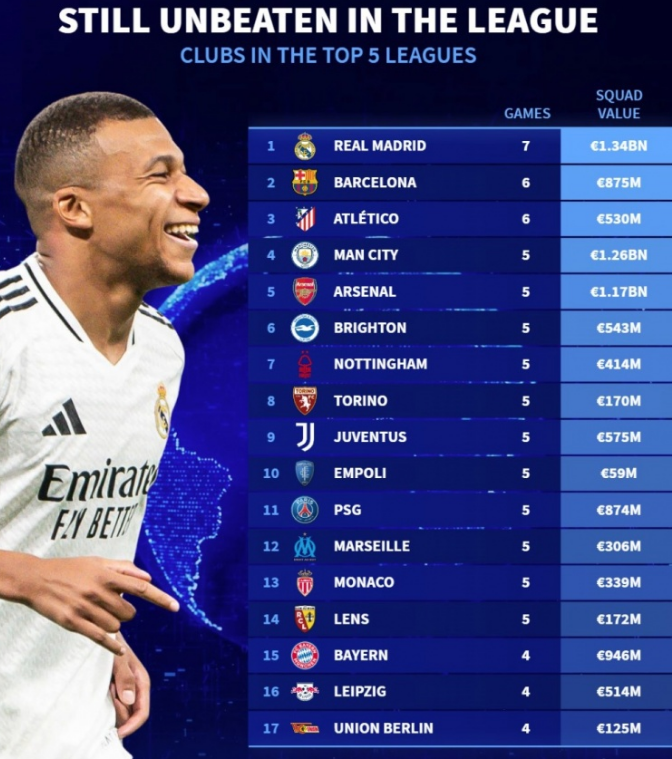 专业的指导 专业的指导